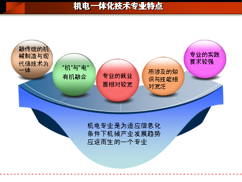 机电一体化专业简介
